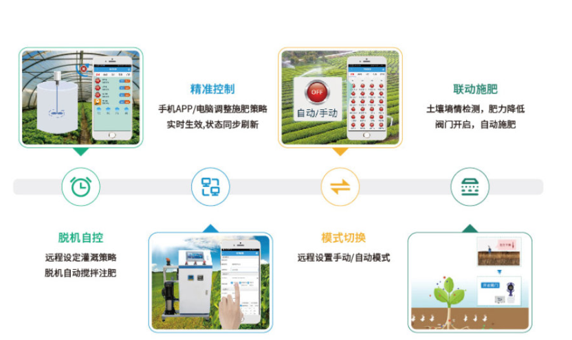 灌溉控制系统